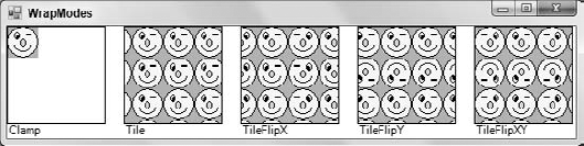 The TextureBrush class's WrapMode property determines how the brush tiles its image.