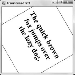 Transformations can produce text rotated at any angle.