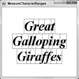 The Graphics object's MeasureCharacterRanges method shows where ranges of characters will be drawn in a string.