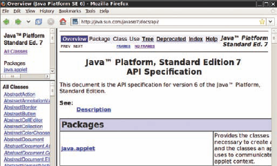 The API Documentation of the Standard Java Library