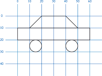 Using Graph Paper to Find Shape Coordinates