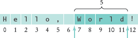 Extracting a Substring