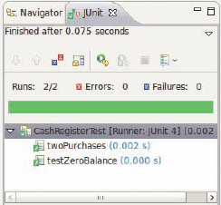 Unit Testing with JUnit