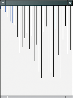 A Step in the Animation of the Selection Sort Algorithm