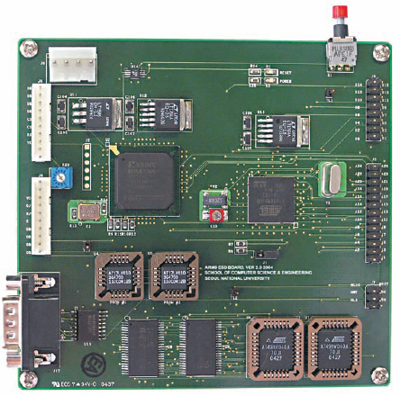 The Controller of an Embedded System