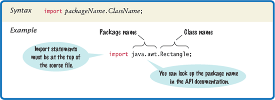 Importing a Class from a Package