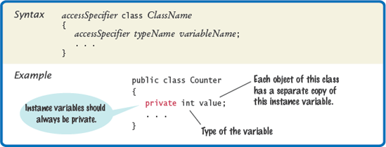 Instance Variable Declaration