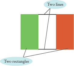 How To 3.2: Drawing Graphical Shapes