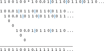 Special Topic 4.2: Binary Numbers