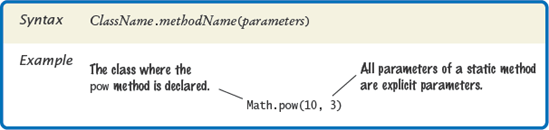 Static Method Call