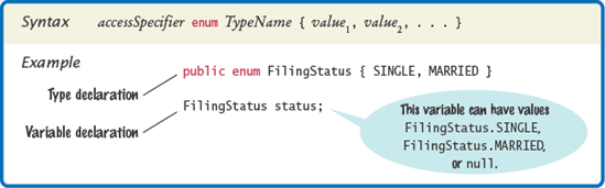 Declaring an Enumeration Type