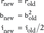 Special Topic 6.5: Loop Invariants