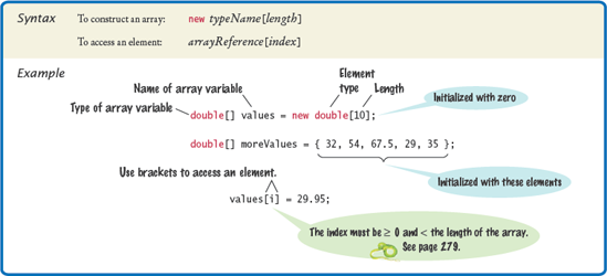 Arrays