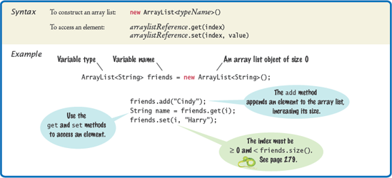 Array Lists