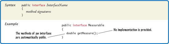 Declaring an Interface