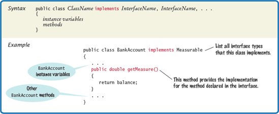 Implementing an Interface