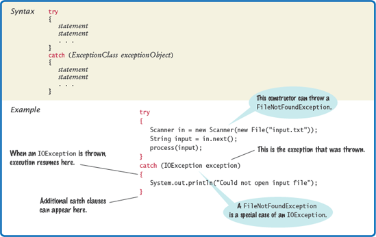 Catching Exceptions