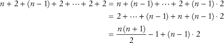 Analyzing the Performance of the Selection Sort Algorithm