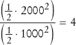 Analyzing the Performance of the Selection Sort Algorithm