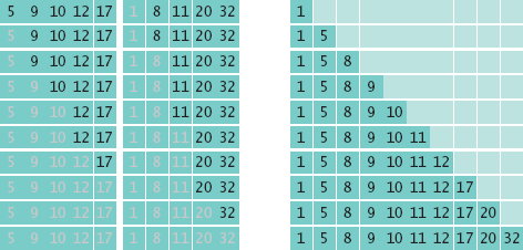 Merge Sort