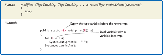 Declaring a Generic Method