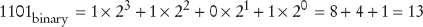 Binary Numbers