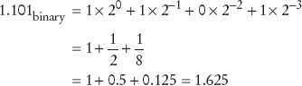 Binary Numbers