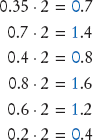 Binary Numbers