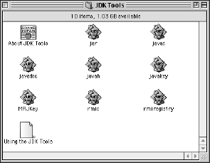 Classic Mac OS folder containing the MRJ GUI versions of the Java command-line tools