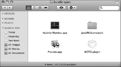 Directory filled with different types of OS X bundles