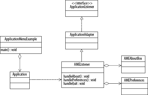 Application Menu Example application