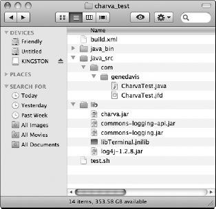 The charva_test project's directory viewed in Finder