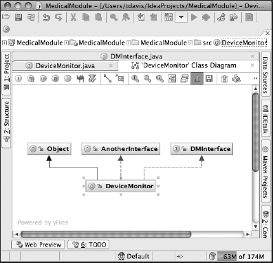 UML class diagram