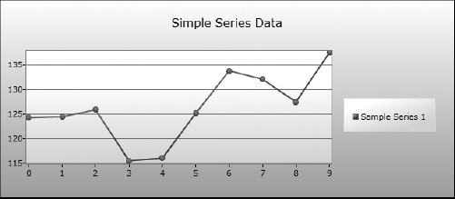 FIGURE 22-3