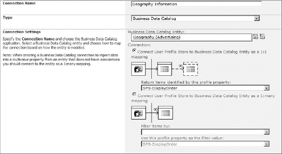 Figure 11-24