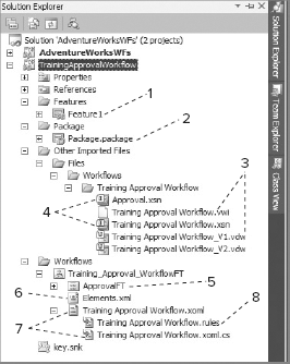 Figure 12-25