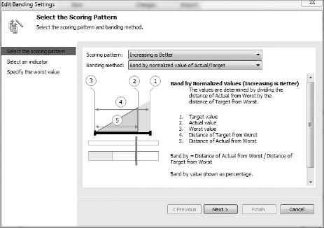 Figure 13-41