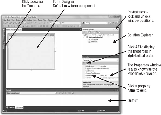 The integrated development environment of Visual Studio 2010 for a new project