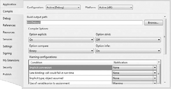 Setting the variable-related options on the project's properties pages