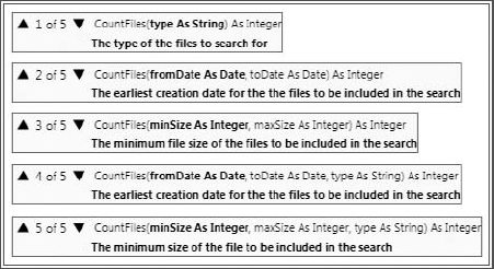 The overloaded forms of the CountFiles() function