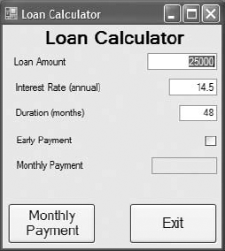 LoanCalculator is a simple financial application.