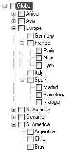 The nodes shown in Figure 7.11 implemented with a TreeView control