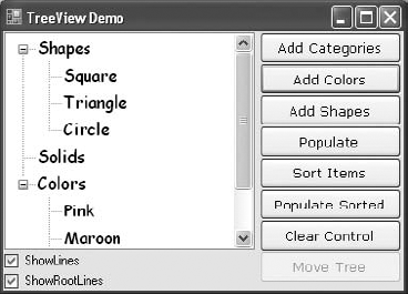 The TreeViewDemo project demonstrates the basic properties and methods of the TreeView control.