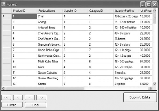 Viewing an entire DataTable on a data-bound DataGridView control