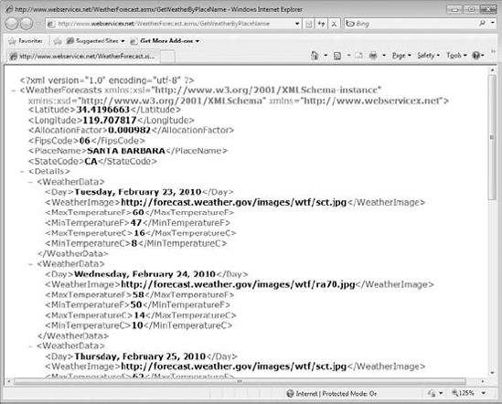 Retrieving weather forecast information in XML format