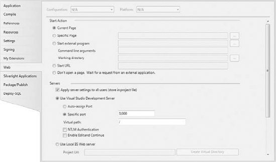 Configuring the server that will host the data service