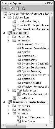 The unit test project in Solution Explorer.