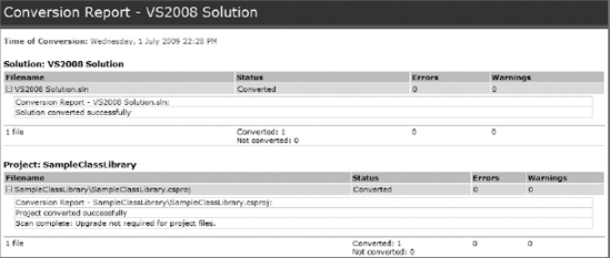 Figure 44-3