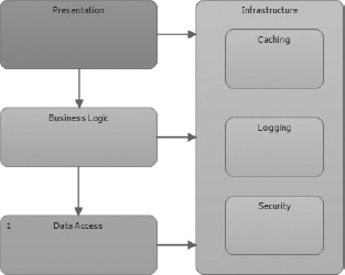 Figure 54-11