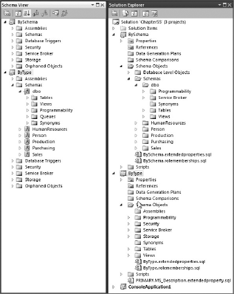 Figure 55-10